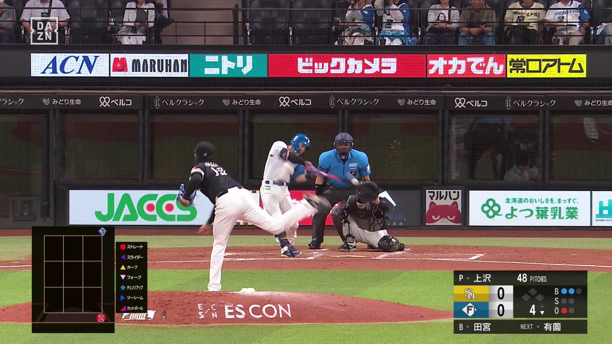 ド派手な始まりの合図 出場2試合連発となる一撃 田宮裕涼が先制ホームラン ⚾️日本ハム×ソフトバンク #lovefighters #だったらDAZN