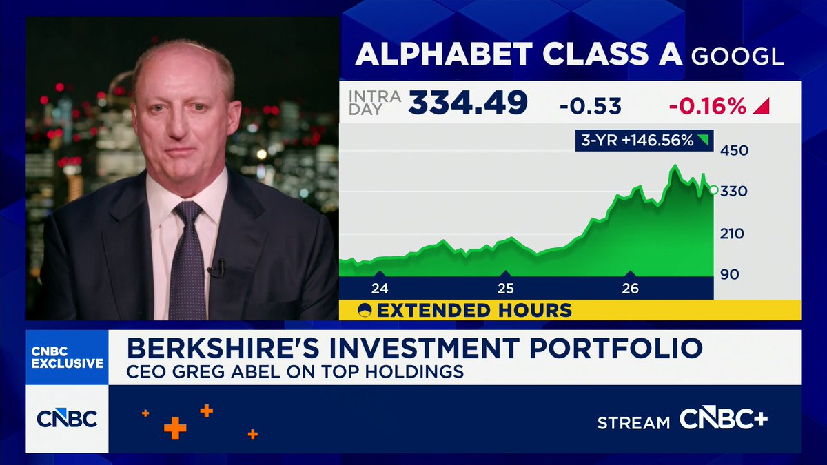 “We saw Google as a significant player,” says Berkshire Hathaway CEO Greg Abel on the company’s growing stake in $GOOGL for its AI play. “There's a lot more to Google as to why we like it.”