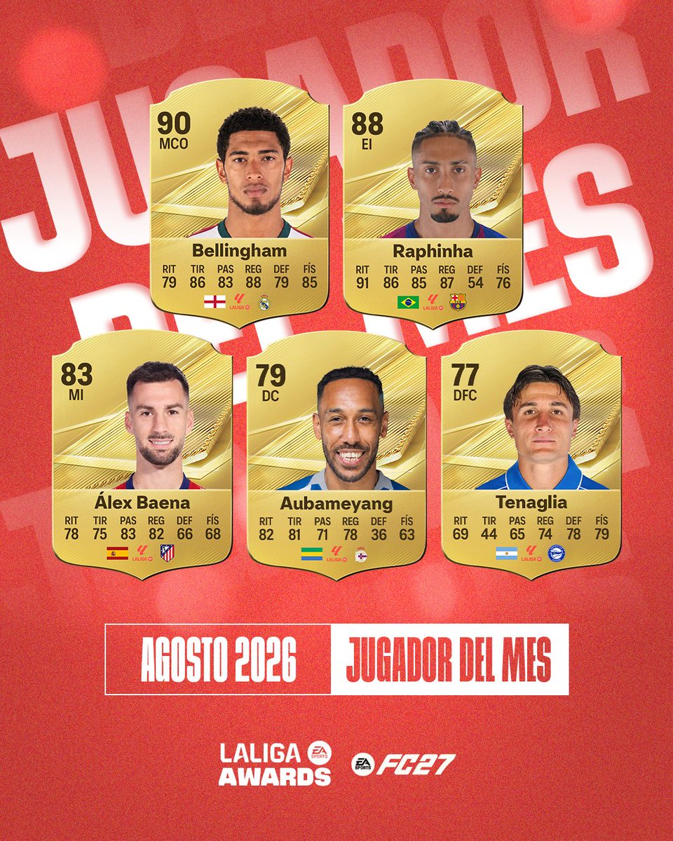 👀 ¡Estos son los nominados al 𝐉𝐔𝐆𝐀𝐃𝐎𝐑 𝐃𝐄𝐋 𝐌𝐄𝐒 de agosto en #LALIGAEASPORTS! 🌟 Jude Bellingham 🌟 AUBA⚡️ 🌟 Raphael Dias Belloli 🌟 Álex Baena 🌟 Nahuel Tenaglia #LALIGAPOTM | EA SPORTS FC ESPAÑA #PREMIOSLALIGA