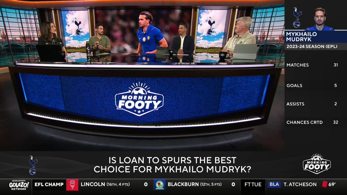 "What analysis can I give for a footballer that hasn't played the sport in two years?" Stefano Fusaro, Geoff Shreeves and Nico Cantor weigh in on Mykhailo Mudryk's move to Spurs after a long absence for a doping ban 🤔