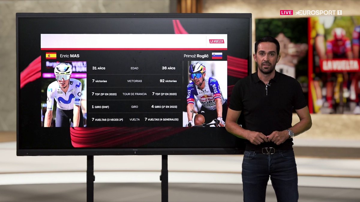 💥 Enric contra Primoz. Mas contra Roglic. 🔎 Alberto Contador nos trae las claves del duelo que promete decidir La Vuelta a España #LaVuelta26 #LaCasadelCiclismo