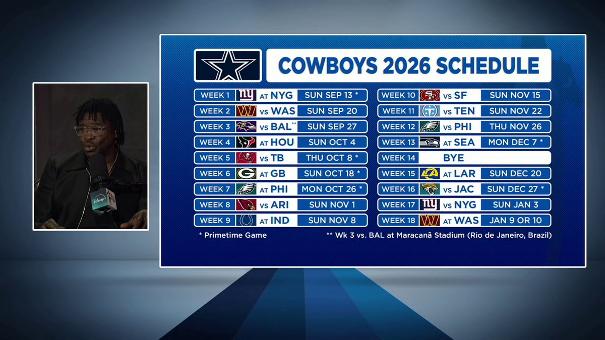 "13-4, y’all!” Michael Irvin breaks down the Dallas Cowboys' schedule on the Rich Eisen Show 👀