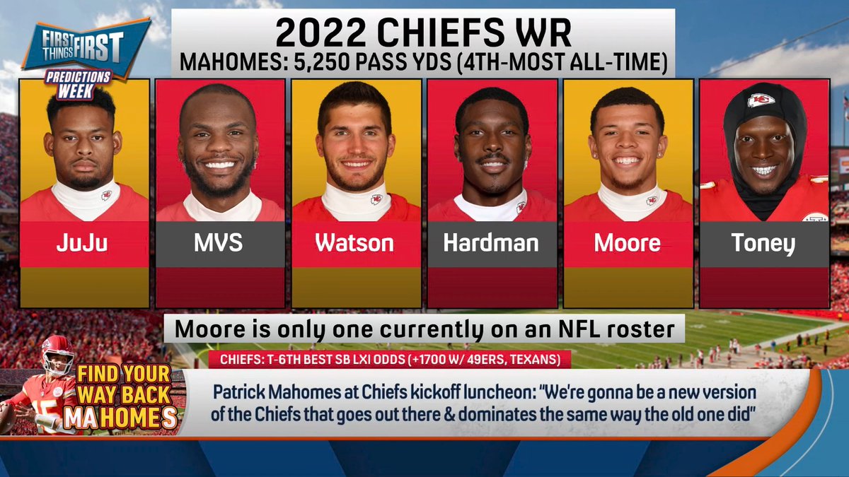 “I think [Mahomes] is thinking and believing that this can be 2022 all over again. The last time the Chiefs were kind of down in the public’s eye.” nick wright explains: