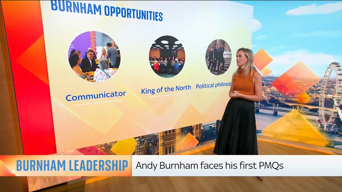 What are the key challenges and opportunities facing Prime Minister Andy Burnham? Sophy Ridge takes a look ⬇️ Live blog: