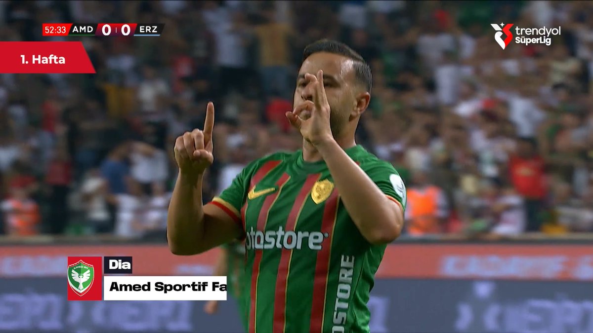 Ağustos ayı birbirinden güzel gollere sahne oldu! 😎 İşte karşınızda Trendyol Süper Lig'de Ağustos ayının en güzel golleri. 😉 #TrendyolSüperLig
