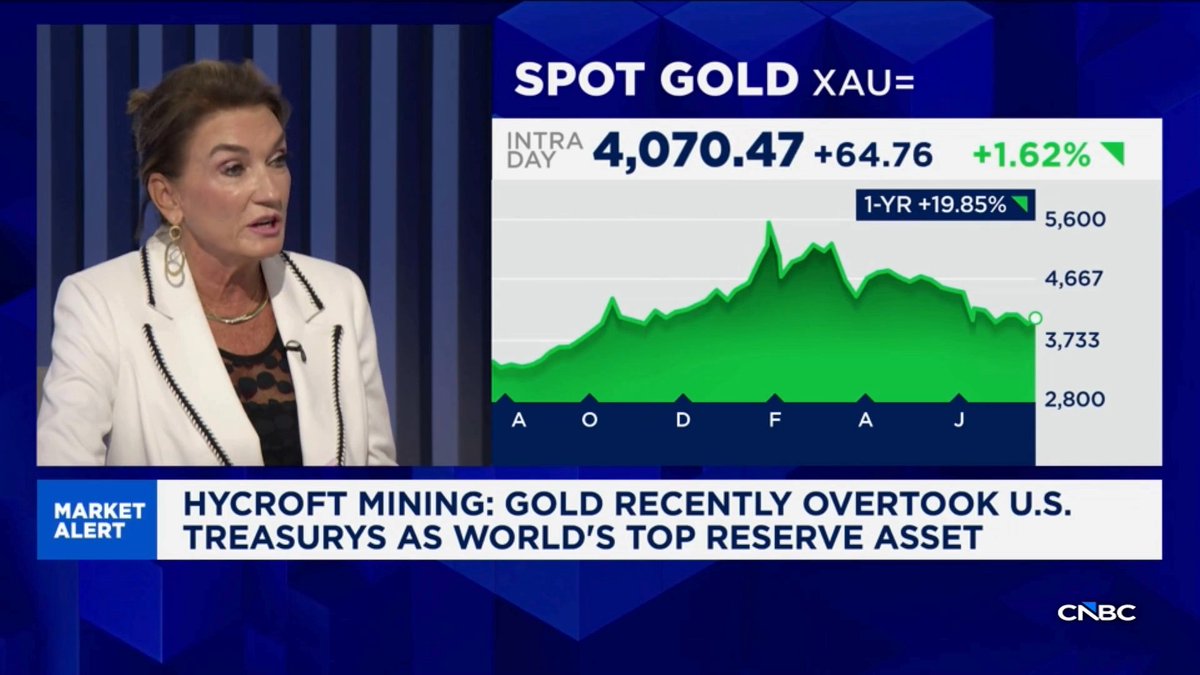 Gold continues to prove its strength as a monetary hard asset and we're seeing the importance of that value play out in real time at Hycroft Mining. The latest drilling at Brimstone resulted in H26D-6169 intersecting 82.7 meters at 87.52 g/t silver and 0.77 g/t gold, including 19.4 meters at 108.19 g/t silver and 2.10 g/t gold. Learn more: $HYMC #mining
