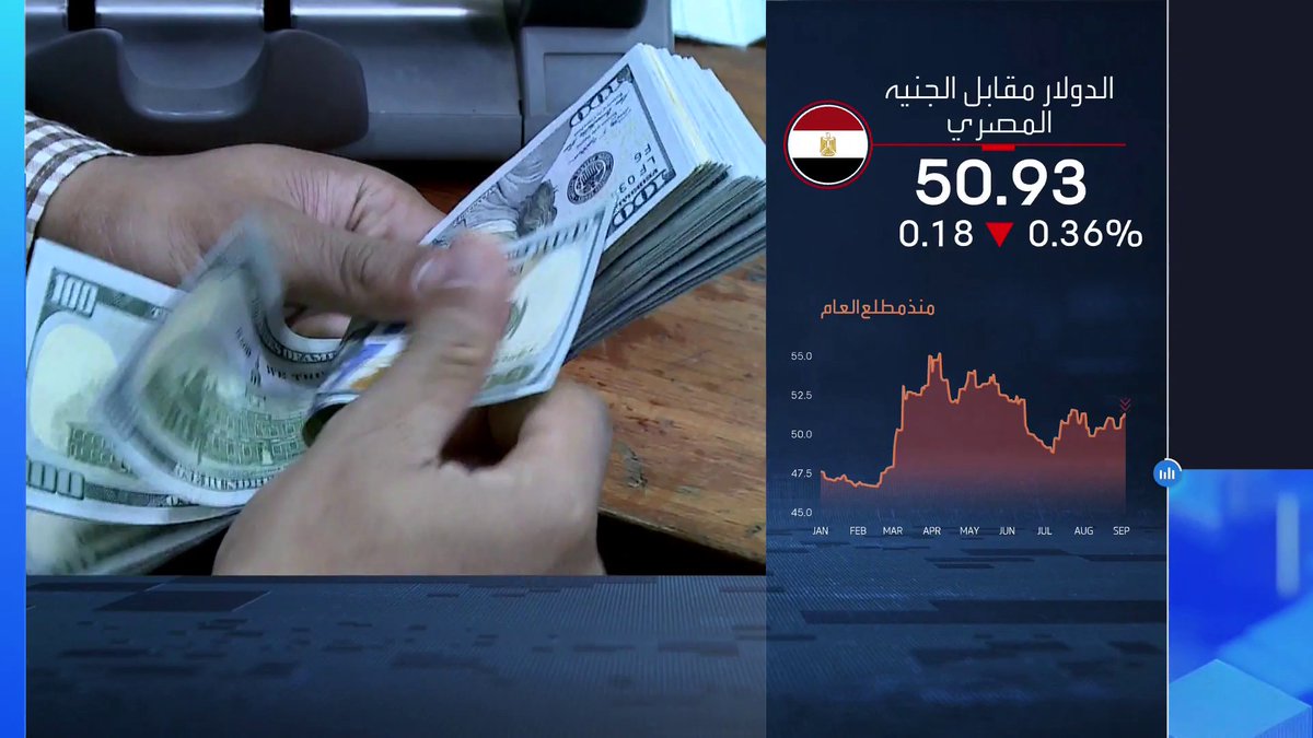 ⭕️ في خبر سار : اقتصاد مصر ينمو 5.1% خلال العام المالي 2025- 2026 متجاوزا التوقعات . اللهم افتح ابواب السماء على #مصر وشعبها برزق منهمر وأدام عليهم الأمن والأمان والرزق والستر .