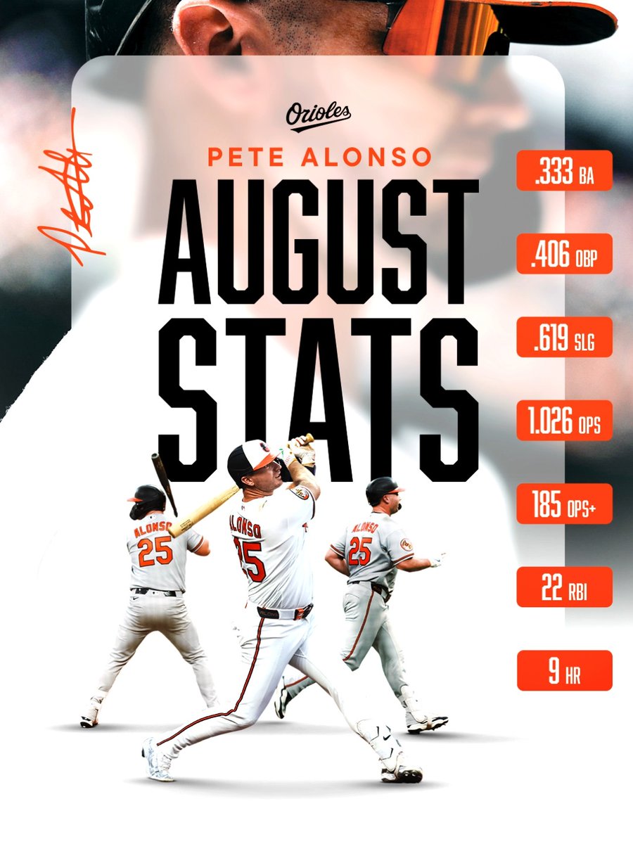 Polar Pete was feeling the August heat 🔥