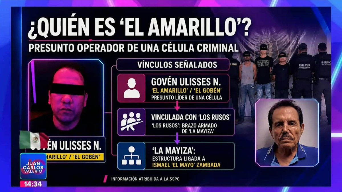 Cayó en #Puebla Govén Ulisses N., alias “El Amarillo”, objetivo federal prioritario y presunto líder de una célula vinculada con el grupo delictivo “Los Rusos” que operaba en el estado de #Guerrero. #NoticiasPuebla #Puebla #JuanCarlosValerioNoticias