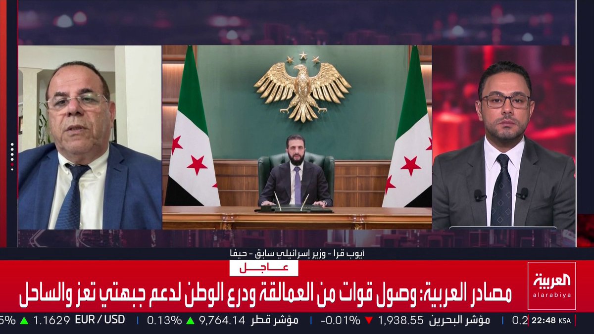 الوزير الإسرائيلي السابق أيوب قرا: هناك تفاهمات قبل سقوط نظام الأسد بتحويل الجنوب السوري إلى منطقة أمنية عازلة.. ومذيع العربية: تل أبيب ظلت ملتزمة باتفاق 1974 رغم وجود المليشيات الإيرانية وعندما رحلت هذه المجموعات قامت باحتلال مزيد من الأراضي السورية.. ولماذا تتدخل إسرائيل في تحديد مستقبل الدول الأخرى؟