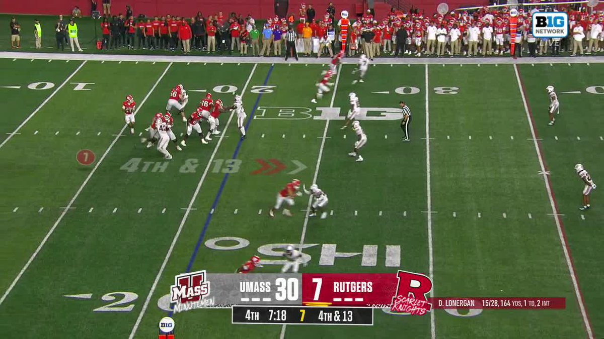 LONERGAN FINDS DUFF FOR THE 7️⃣8️⃣-YD TD 🎯 Rutgers Football 🪓 Watch on Big Ten Network