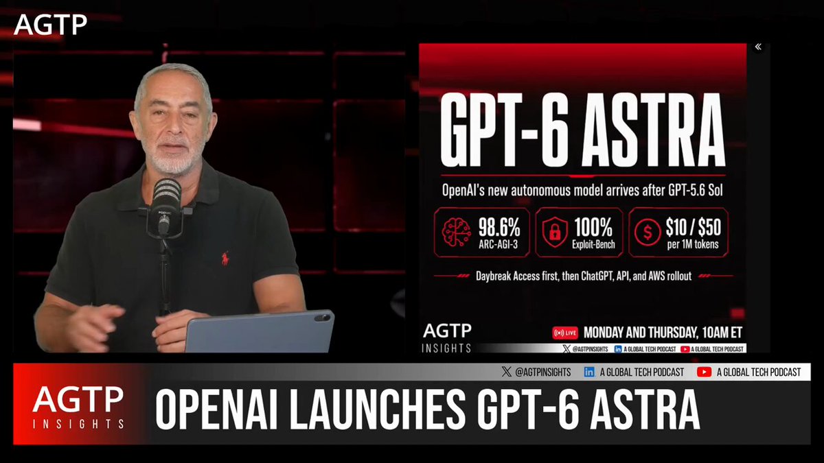OpenAI just released GPT-6 Astra, and OpenAI President Greg Brockman is calling it a generational leap, saying he personally believes it could mark the arrival of AGI. Astra launched on Thursday, September 3rd, 2026, following July's GPT-5.6 solo release. Brockman told reporters, "For me personally, I do think we're there. Directionally, I believe this. I think we're on a path to AGI. The timing I think is kind of uncertain, but we are definitely on a path to AGI." OpenAI executives say Astra moves past the chatbot era, capable of handling end to end work on its own across browsers, spreadsheets, codebases, and enterprise apps without a human in the loop. The model was trained on over 100,000 GPUs at the Stargate site in Texas. Access starts through OpenAI's gated Daybreak Access cybersecurity program for enterprise customers, then rolls out to ChatGPT Plus, Pro, Business, and Enterprise, plus the API and Amazon Web Services over the coming days. Ahead of launch, two models appeared in Codex, GPT-6 Astra and GPT-6 Astra Aeon, with the latter believed to be a higher effort, long horizon variant built for autonomous multi agent work.