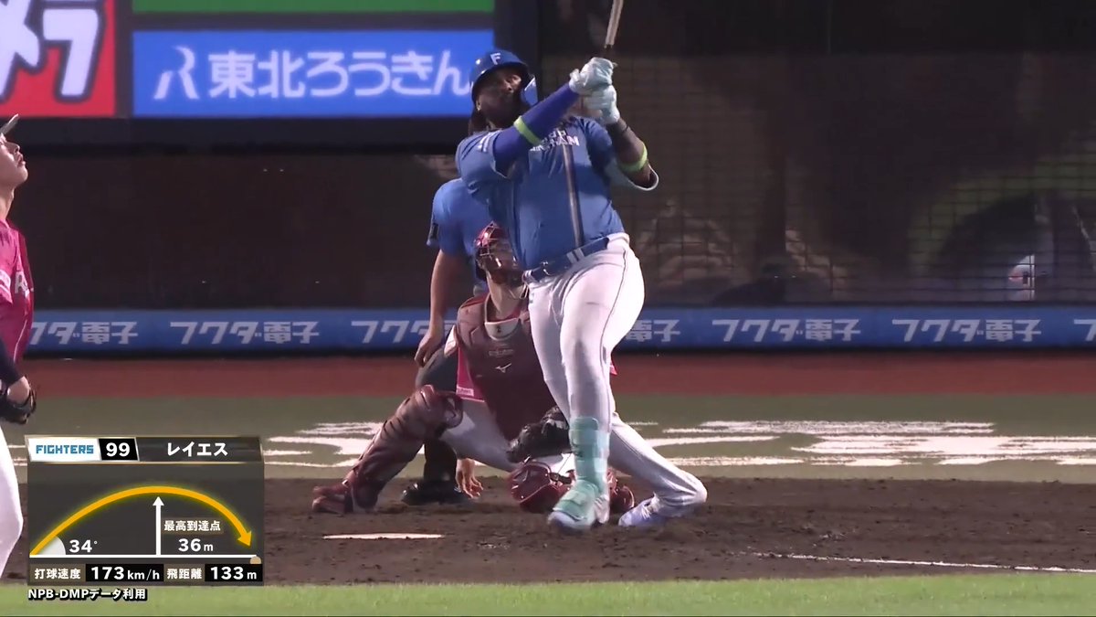 打った瞬間確信の一発！💥💥 北海道日本ハム レイエス 選手の今シーズン第30号2ランホームランで点差を広げる！🌈