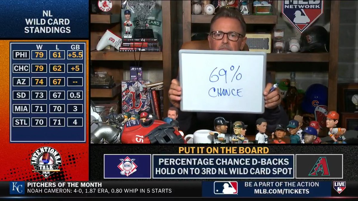 D-backs upcoming schedule: 3 vs. HOU, 3 vs. KC, 3 vs. TEX Padres upcoming schedule: 3 vs. NYY, 3 vs. WSH, 3 vs. SF What's the chances Arizona holds onto the third NL Wild Card spot? Kevin Millar | RyanDempster