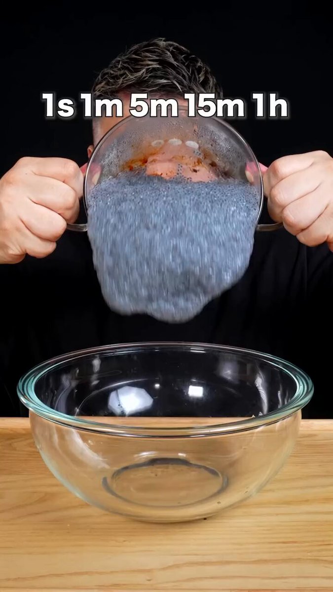 Basil Seed Challenge