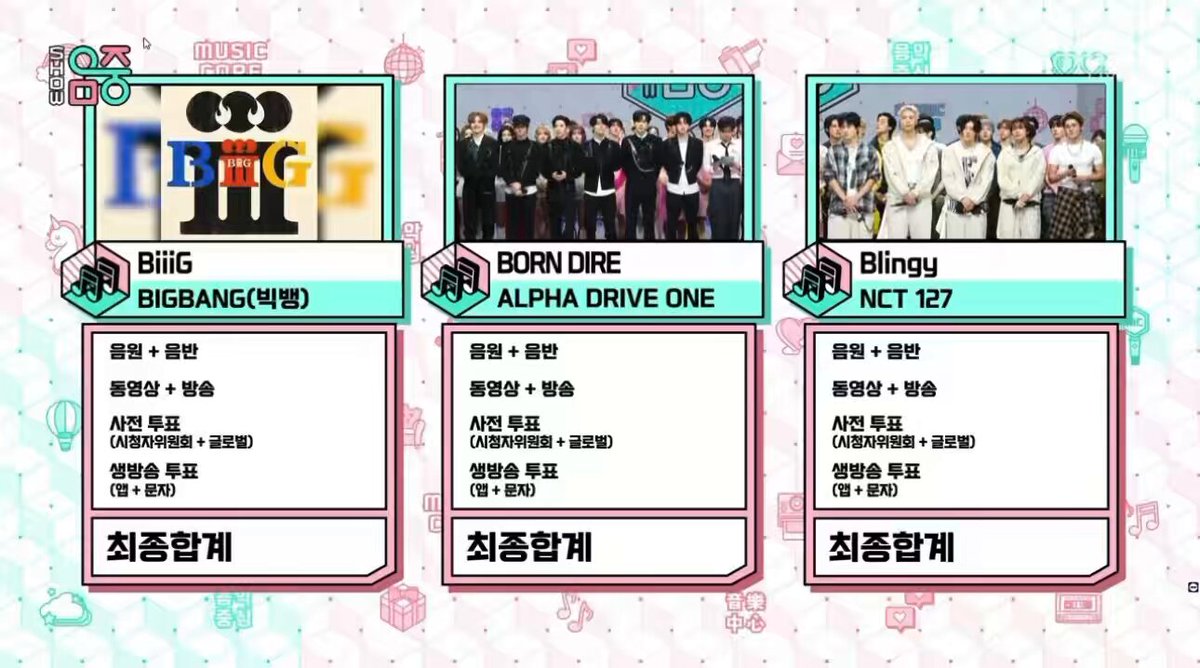 ยินดีกับ NCT 127 กับถ้วยรางวัลรายการ Music Core🏆 #Blingy1stWin #NCT127_BLINGY #NCT127