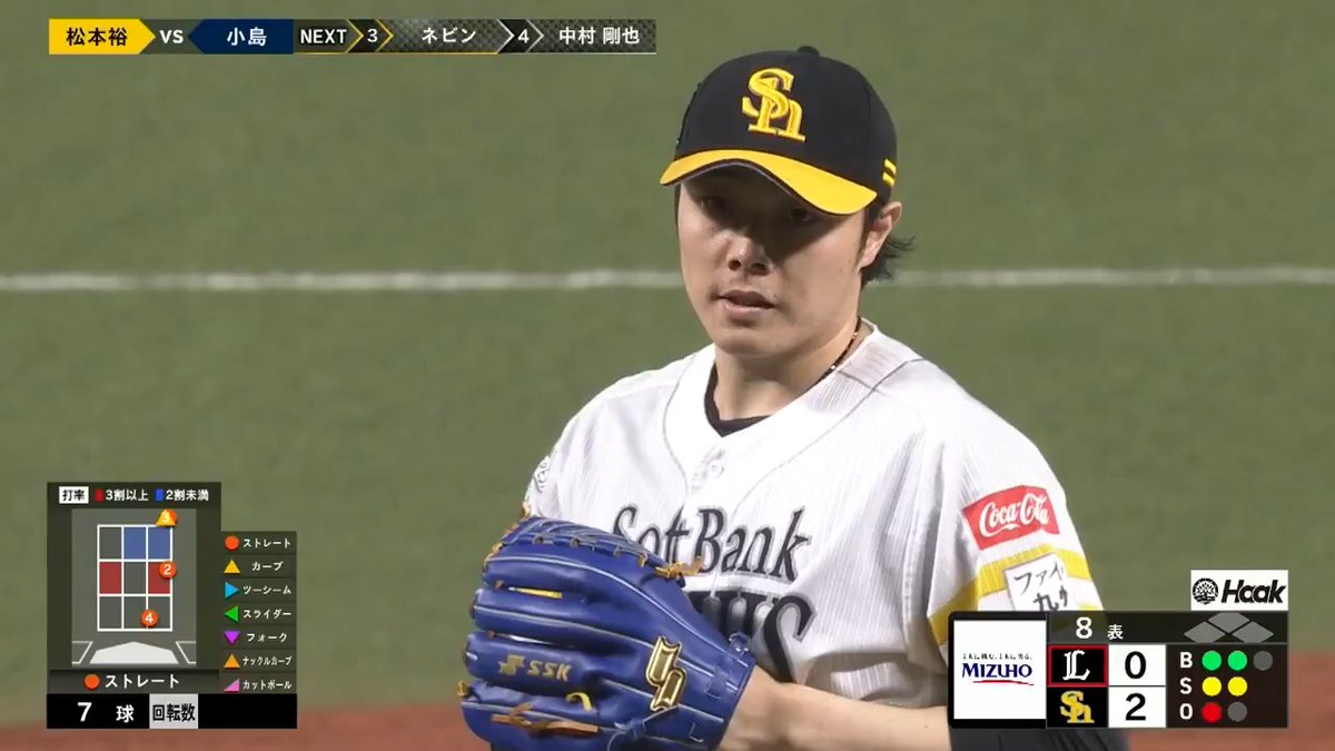 地を這うような1球⚾ #松本裕樹 155キロの唸るストレートでピシャリ💯 好投 #大津亮介 に続き、流れを渡さない完璧なリリーフ👏 #sbhawks #ベースボールLIVE で配信中[初月無料]