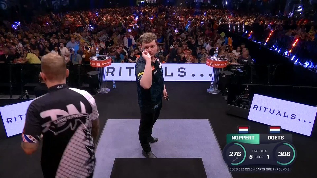 NOPPERT CRUISES THROUGH! Danny Noppert beats Kevin Doets convincingly to race into the Third Round in Prague. 📺 #ET12