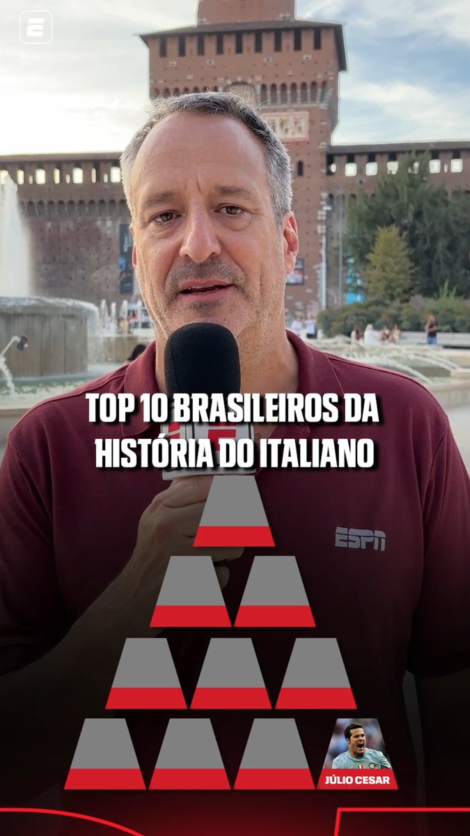 QUEM SÃO OS MELHORES BRASILEIROS DA HISTÓRIA DO FUTEBOL ITALIANO? 🇧🇷🤔🇮🇹 A ESPN está in loco na Itália para uma rodada de grandes jogos da Serie A e pediu para Gian Oddi elencar o top 10 de jogadores brasileiros que tiveram passagem pelo futebol italiano! 👉 ASSISTA a Inter de Milão x Napoli, neste sábado (5), às 13h, na ESPN, pelo Plano Premium do #DisneyPlus! #ItalianoNaESPN #Brasileiros #FutebolNaESPN