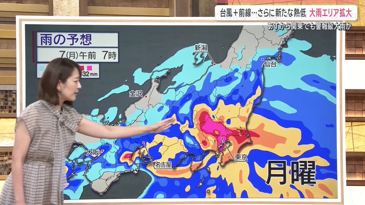 【千葉豪雨に匹敵?週明けは関東でも大雨の恐れ】 | 午後7時50分ごろ奄美地方に線状降水帯が発生 一方、沖縄県本島北部にも線状降水帯直前予測が発表されている →この後那覇などでも雨が強まる恐れ。猛烈な雨が降り続いて災害の危険度が急激に高まる恐れがあるため崖や山、川から離れた場所へ ▼台風24号 今後の進路は? 週明けにかけて再び北上する予想で、これにともなって秋雨前線も北上。また、新たにできた熱帯低気圧も近づくことで前線の活動が活発になり、関東でも週明けにかけて大雨になる恐れ 6日朝にかけては沖縄本島、奄美、種子島、屋久島地方では大雨が続く恐れ。日中は九州から関東の太平洋側を中心に雨が降る予想 6日昼過ぎ以降に雨の範囲が広がり、特に関東や東海は6日夜〜7日朝にかけて大雨が続く恐れ →通勤通学の時間帯も都市部などで、土砂降りの雨が降り道路が冠水する恐れも ▼事前に気象情報や交通情報の確認を 6日夜〜7日にかけては山手線などでも遅れや運休が出る可能性 この先の予想雨量を見ると、関東南部や首都圏でも200mm以上の大雨になる予想。悪化してしまうと500mmに迫る恐れ →500mmは千葉豪雨に匹敵するような大雨 中小河川が一気に増水して氾濫したり、大規模な冠水被害などが発生する恐れもあるため、特に7日の朝は無理な移動は控えてください 雨は少なくとも10日ごろまで続く予想 東北では7日いっぱい、関東甲信は6日午後〜7日にかけて、東海・近畿では6日午後から7日午前にかけてが特に警戒が必要 また、9日には台風から変わった低気圧が九州や四国に近づく恐れがあり大雨となる恐れ ▼なぜ夜間に大雨が多い? 理由を断言はできないが、『放射冷却現象』が一つの要因と言われている 日がなくなると雲の上から熱が逃げて上空が冷やされる →地上は熱が逃げにくく相対的に暖かくなる 上空と地上の気温差によって雨雲が発達しやすくなり、昼よりも夜の方が大雨になってしまうと言われる ▼線状降水帯の直前予測“的中率は約3割”? 線状降水帯は“積乱雲の集合体” 一つ一つの雨雲のスケールが小さく予測が難しい 大量の水蒸気が流れ込むことで発生しやすいが、海の上は観測手段が地上に比べて非常に少ない 今年は海面水温が平年より高いため水蒸気の流れ込みを予測することが重要だが、それが難しかったため予測が困難になっている可能性 ただ、線状降水帯直前予測が出ていた時は約9割で大雨になっている。予測がなかなか当たらないからといって油断せず、予測が出た場合は大雨への警戒を1段階引き上げてください