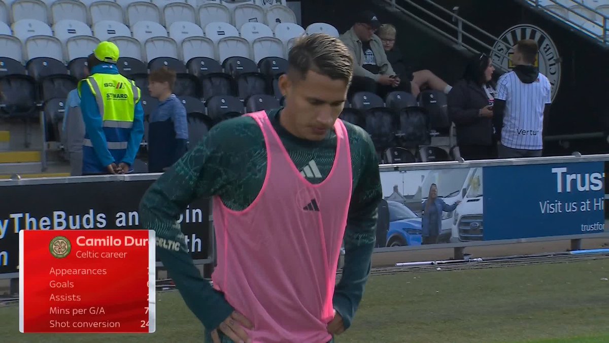 ⚡️ “He has been electric” 🍀 “He’s only going to get better” James McFadden and Jackie McNamara on "signing of the window" Camilo Duran and his start to life at Celtic ⤵️