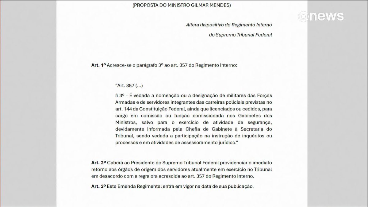 O ministro Gilmar Mendes, do Supremo Tribunal Federal (STF), protocolou proposta para proibir policiais e militares como funcionários de gabinetes de ministros da Corte. Mendes já havia apresentado a proposta ao presidente do Supremo, ministro Edson Fachin. A mudança é vista como fator que pode ampliar embates e desgastes internos no STF. ➡️ Assista ao #JornalGloboNews na TV e no Globoplay
