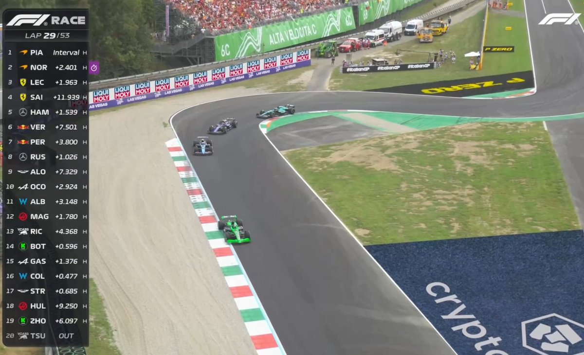 Hoy queremos recordar el #ItalianGP del 2024, cuando Franco Colapinto debutó en Formula 1 en Monza y terminó 12°. 🇦🇷👏🏼 Puso fin a 23 años sin un piloto argentino en la parrilla. Así empezó todo.
