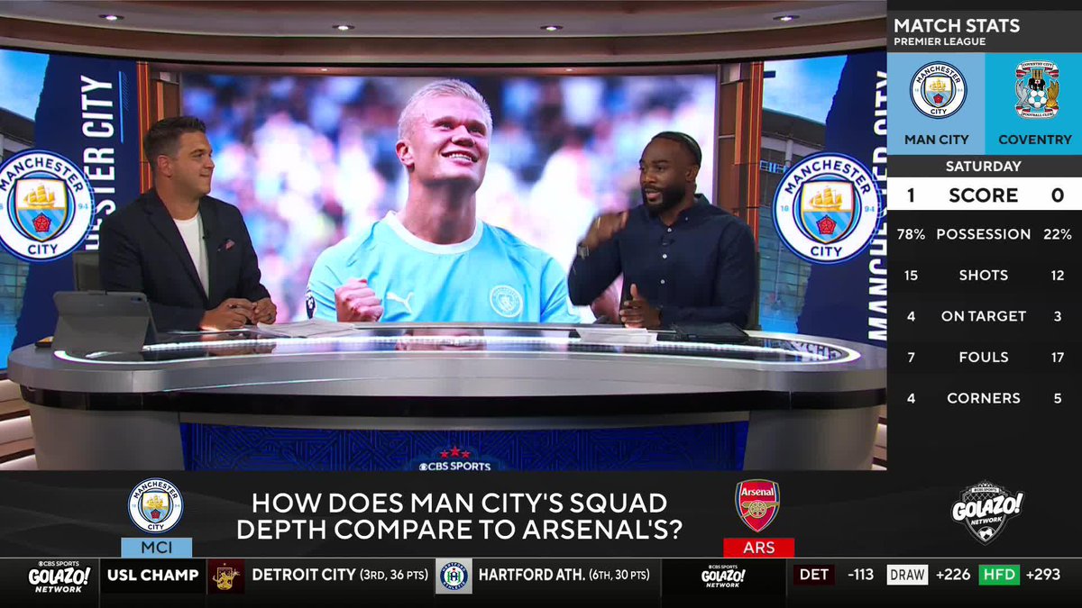 I want to give flowers to two players on this Manchester City team, these guys were playing non-league football.” 🙌 JayDee Dyer highlights the incredible journeys of two of Manchester City biggest stars ⭐️⭐️