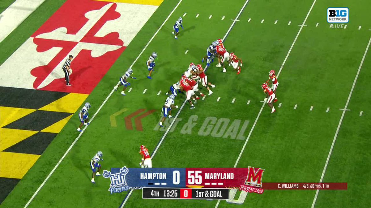 7,588 days after Vernon Davis' last TD, Jianni Davis scores his first career TD! ❤️ 📺: Big Ten Network