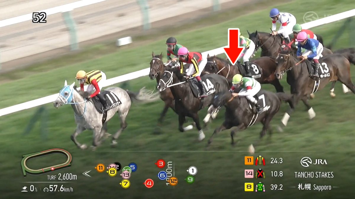 【7馬身差の圧勝】 #コーチェラバレー が丹頂ステークスを制覇✨ 道中動いて一気に先頭を奪いそのままゴール！ #横山和生 騎手は札幌開催17勝で開催リーディング確定です！ [札幌11R 丹頂ステークス 芝2,600m]