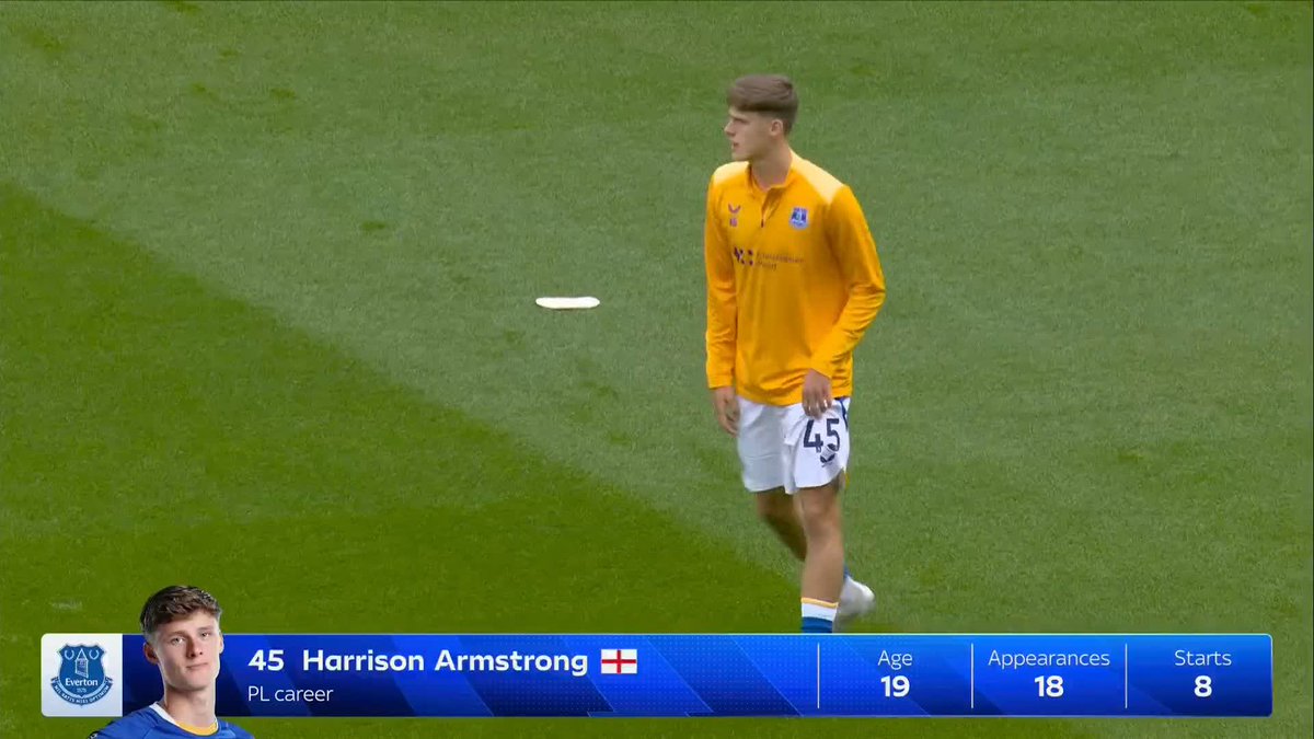 "Why would one of your young prospects be going there for £40m?" Jamie Carragher on Harrison Armstrong's link to Nottingham Forest ⤵️