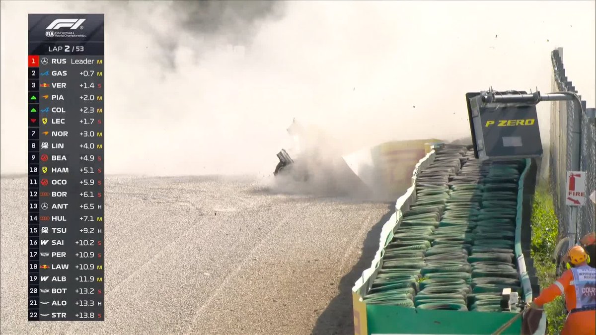 Charles Leclerc crashes out of the Italian Grand Prix! 😱