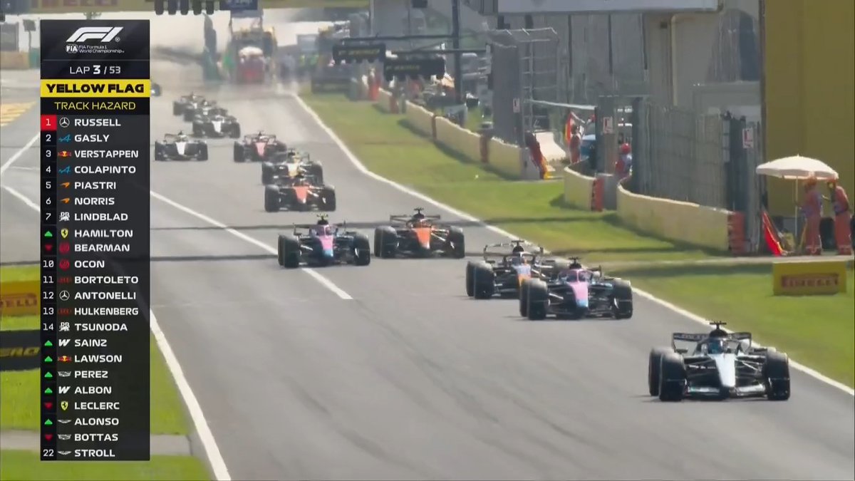 ¡FRANCO COLAPINTO LO PASÓ A PIASTRI EN LA RECTA PRINCIPAL Y SE PUSO 4° EN MONZA! 📺 #ItalianGP | Toda la temporada de #F1 por #DisneyPlus Plan Premium