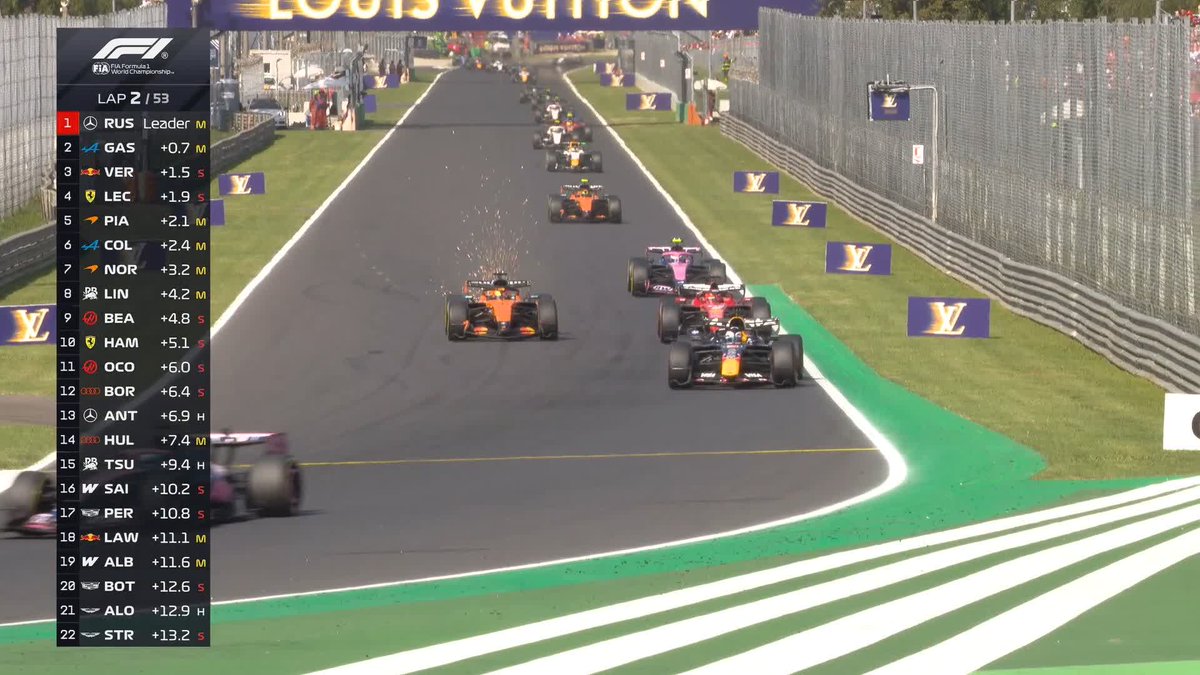 Huge impact for Charles 🎥 A reminder that he's out of the car and okay #F1 #ItalianGP