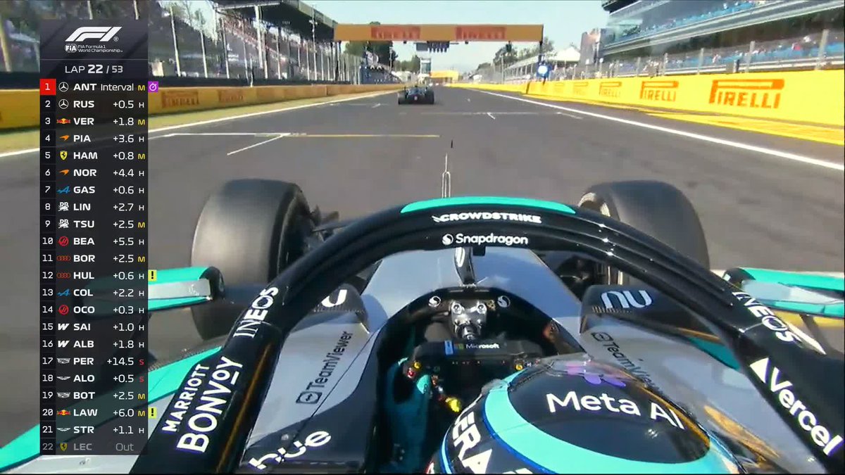This Mercedes battle is unreal! 🍿 #F1 #ItalianGP