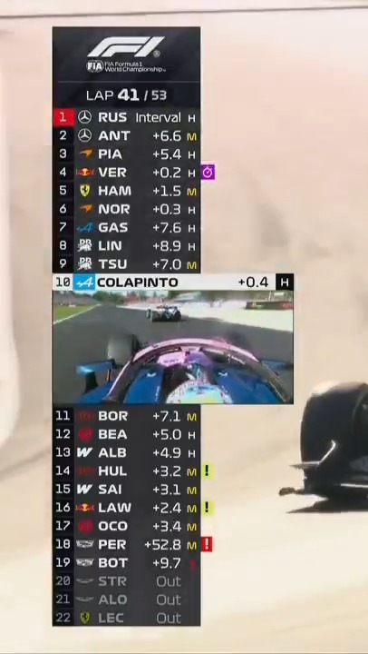 ¡¡QUE REMONTADA ESTÁ HACIENDO FRANCO!! Colapinto pasó a Tsunoda y ahora se puso ¡NOVENO! en la carrera en Monza. 📺 #ItalianGP | Toda la temporada de #F1 por #DisneyPlus Plan Premium
