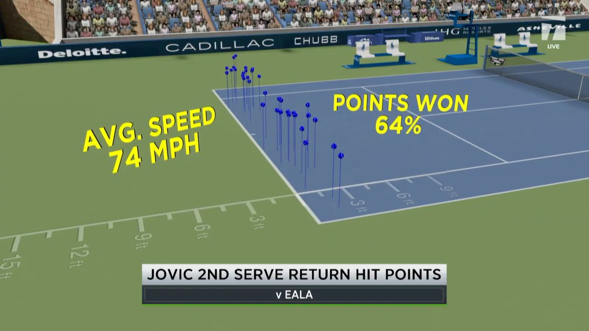 Iva Jovic and Alex Eala brought the entertainment on Arthur Ashe last night 👏 #USOpen