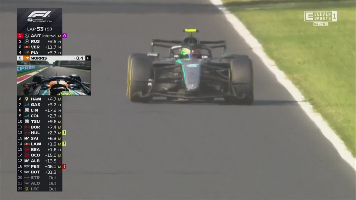 Panie 🇮🇹 Kimi, czapki z głów! 🧢👏 Dokonał dziś Mission: Impossible! 🫡 Ten chłopak jest niesamowity! 😍 Tak się jedzie po mistrzostwo świata! 🏎️💥 #ElevenF1 🏁 #ItalianGP 🇮🇹