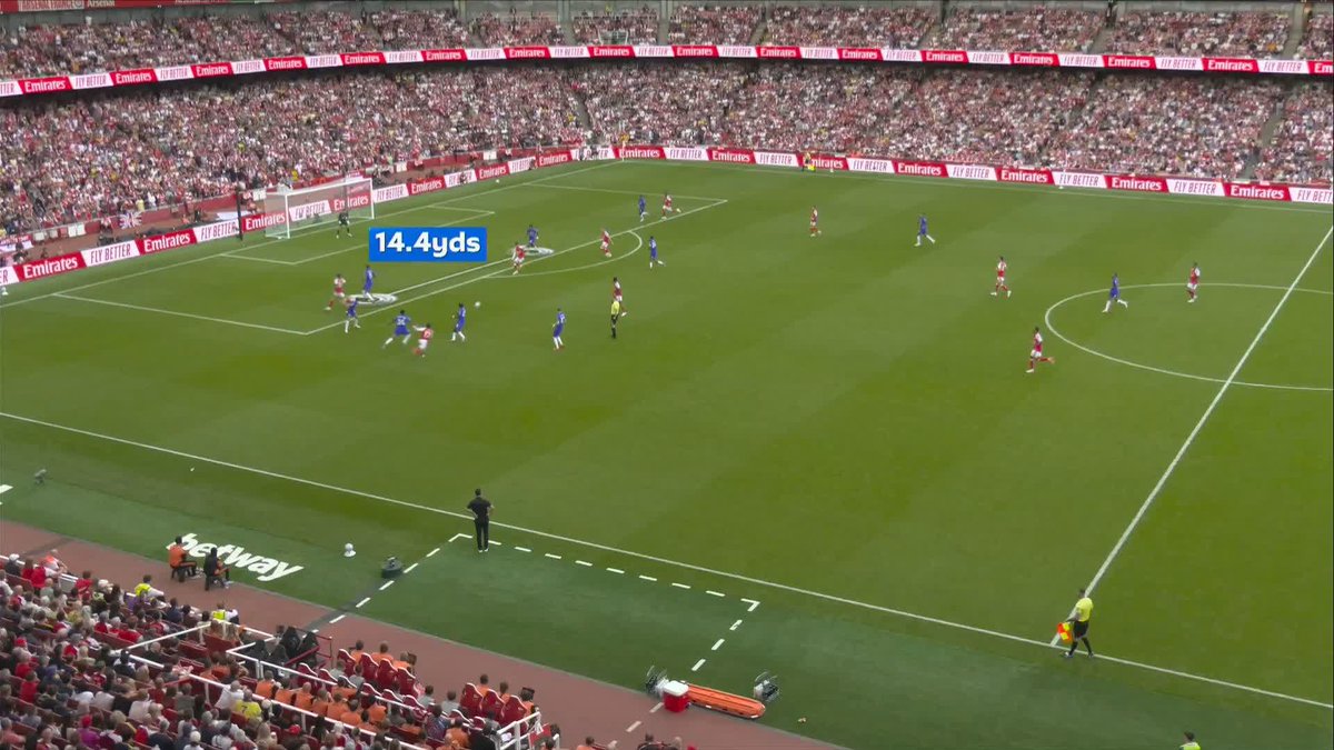 "Absolutely fantastic" "The best left-back in the league" Jamie Carragher praises Riccardo Calafiori's for his influence in Arsenal's winner against Chelsea 👏