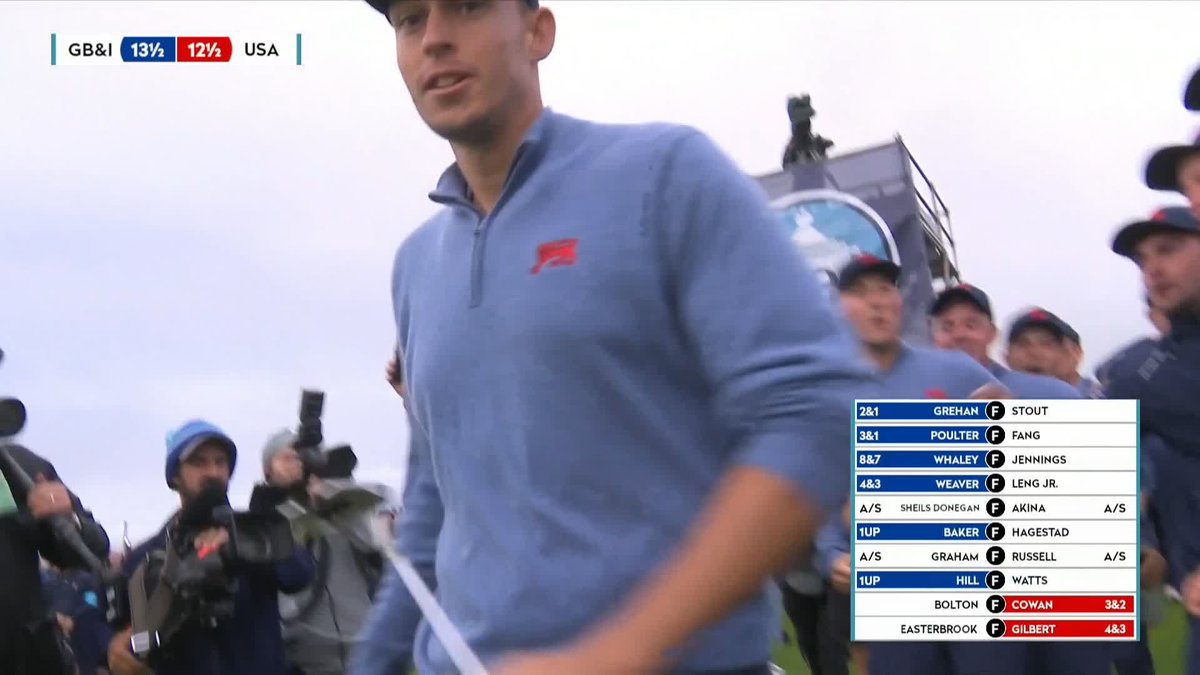 Josh Hill delivers the decisive putt for Great Britain and Ireland as they secure the Walker Cup for the first time since 2015! 🏆