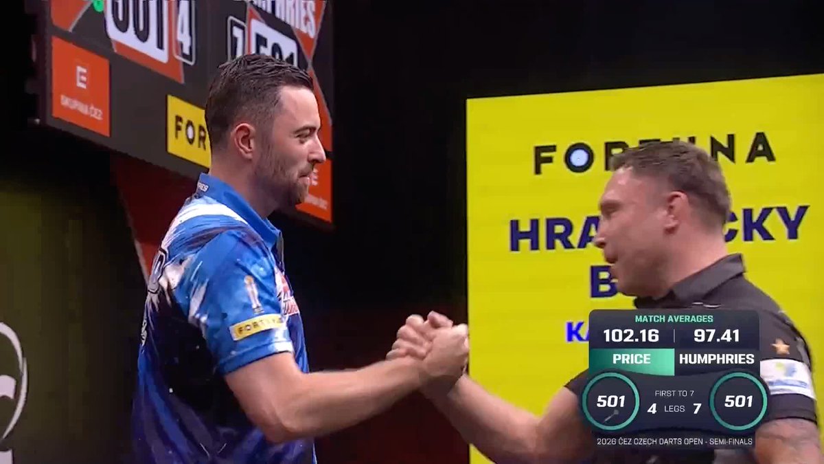 HUMPHRIES INTO THE FINAL! Luke Humphries sweeps aside Gerwyn Price 7-4 with a 102+ average to reach a third consecutive final in Prague 🔥 Will Cool Hand make it a hat-trick of titles at the Czech Darts Open 🤔 📺 #ET12