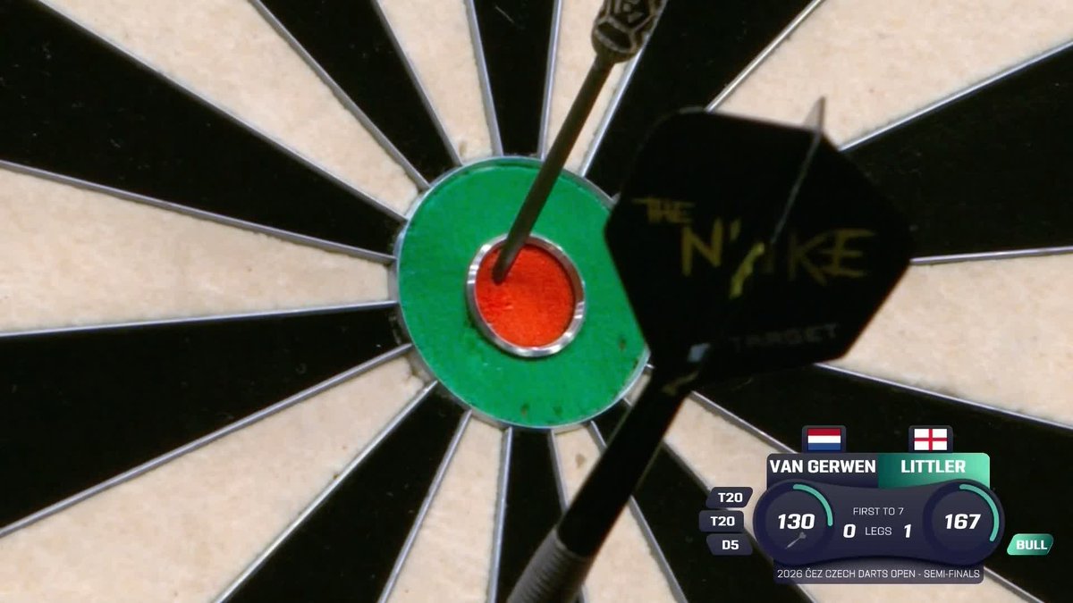 167 FROM LITTLER! Luke Littler takes out 347 in six darts to lead Michael van Gerwen 2-0… ominous signs for the Dutchman 😅 📺 #ET12