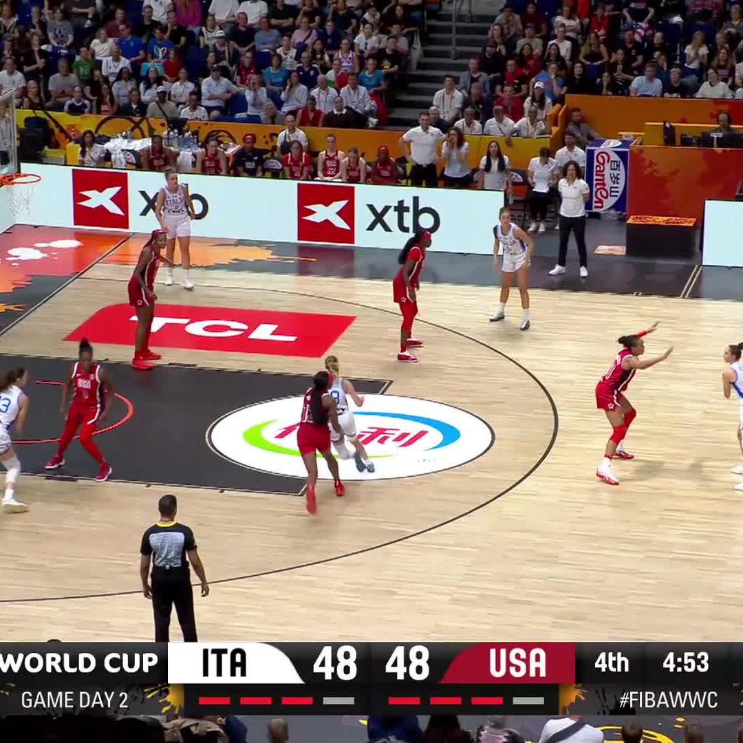 21-year-old Matilde Villa is schooling her defender 📖 #FIBAWWC