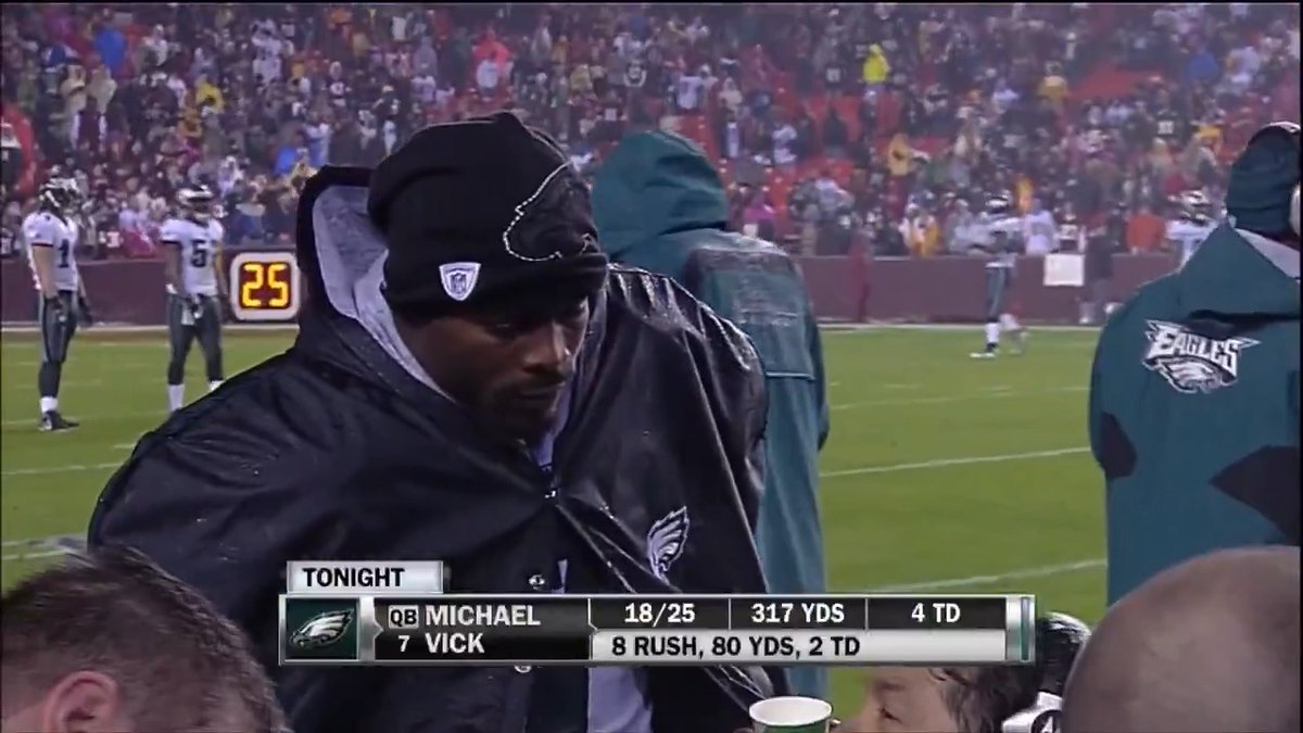 Throwback to Michael Vick’s classic 6-TD performance on MNF 🦅Philadelphia Eagles WASvsPHI– Sunday 9/13 at 4:25pm ET on FOX/FOX One Stream on NFL+