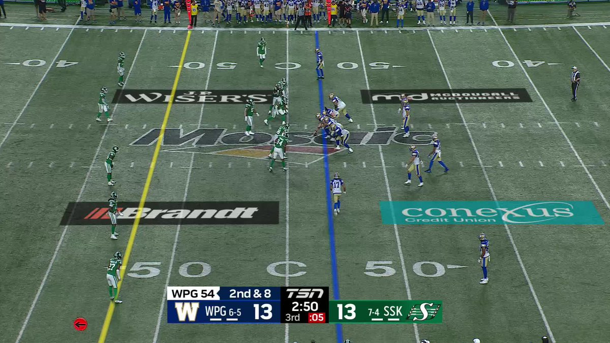 The Roughriders are hit with a roughing-the-passer penalty! #CFL #LDWeekend