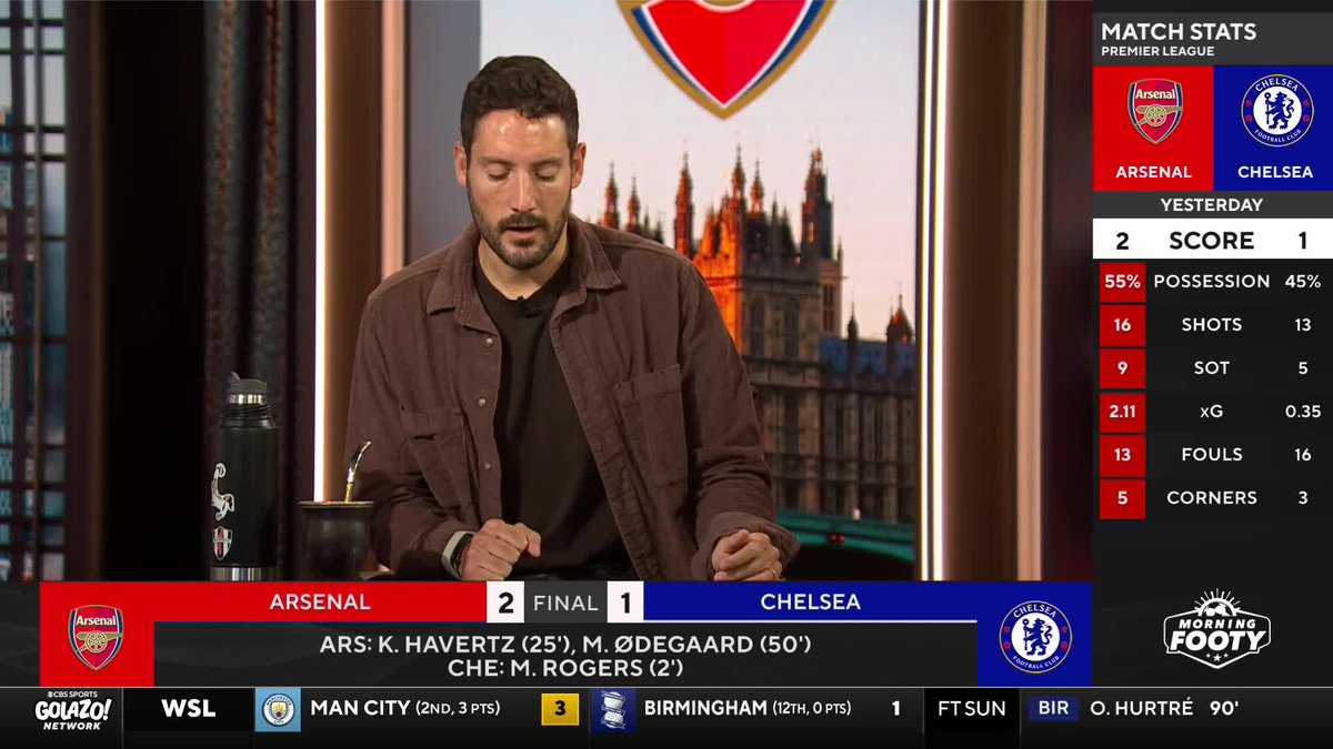 "They've got the swagger of a champion!" Geoff Shreeves, Nico Cantor and Tony Meola discuss Arsenal's win in the London derby 🔴🏆