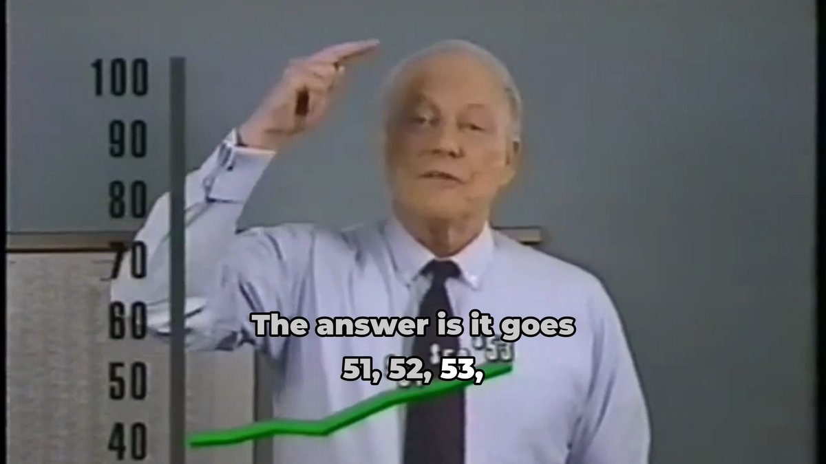 William O’Neil on the stock you won’t buy because it’s “too high”
