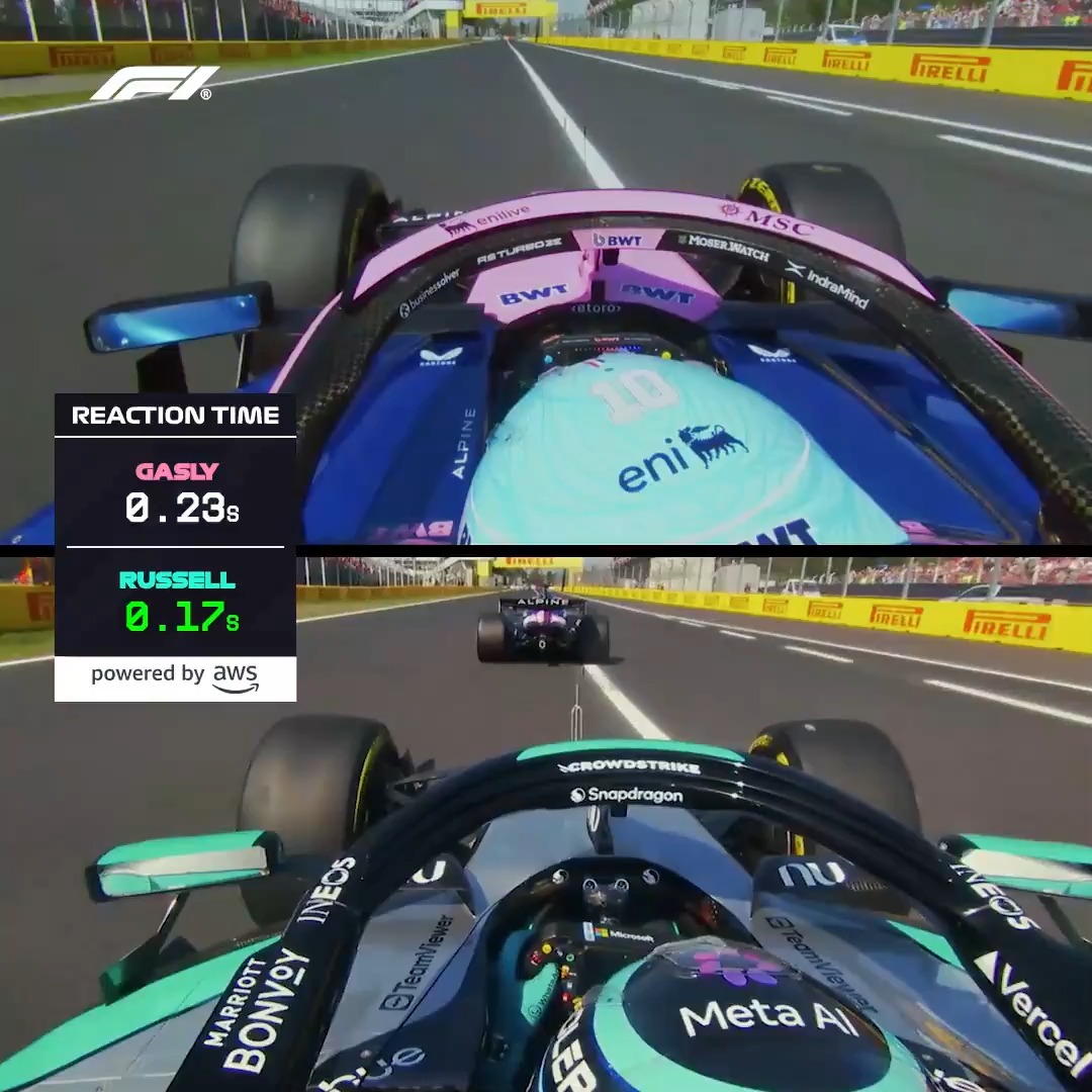 Quick off the marks up at the front! 💨⏱️ Pierre Gasly and George Russell's start reactions from the front row were very close to call 🤯 #F1 #ItalianGP Amazon Web Services