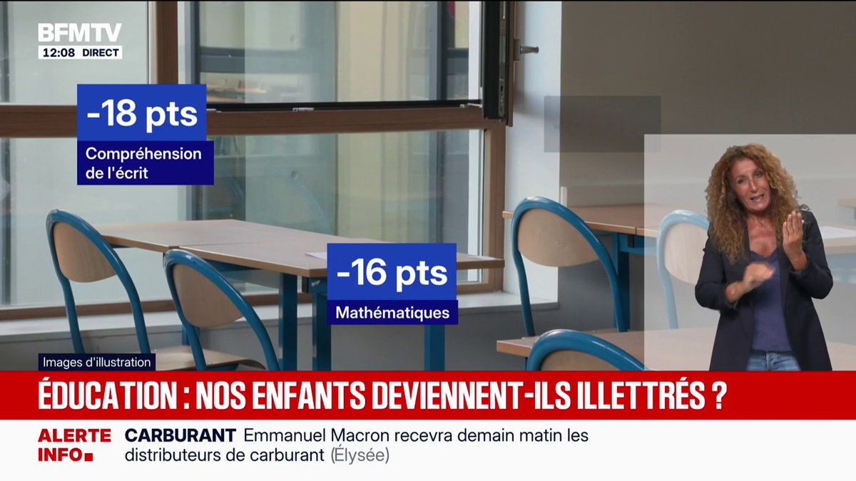 Les résultats de la France à l'école parmi les plus bas jamais enregistrés, selon l’enquête Pisa