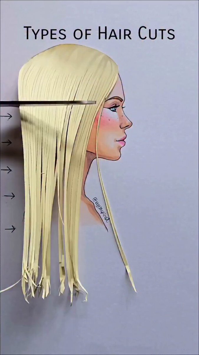 By :- eyeinspired